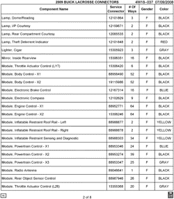 MAINTENANCE PARTS-FLUIDS-CAPACITIES-ELECTRICAL CONNECTORS-VIN NUMBERING SYSTEM Buick LaCrosse/Allure 2009-2009 W ELECTRICAL CONNECTOR LIST BY NOUN NAME - LAMP THRU MODULE