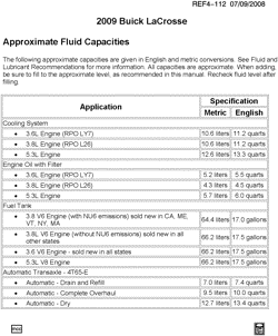 MAINTENANCE PARTS-FLUIDS-CAPACITIES-ELECTRICAL CONNECTORS-VIN NUMBERING SYSTEM Buick LaCrosse/Allure 2009-2009 W CAPACITIES