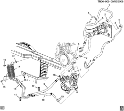 FRONT AXLE-FRONT SUSPENSION-STEERING-DIFFERENTIAL GEAR Hummer H2 SUT - 36 Bodystyle 2003-2007 N2 STEERING PUMP LINES