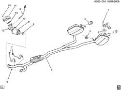 FUEL SYSTEM-EXHAUST-EMISSION SYSTEM Cadillac SRX 2008-2009 E EXHAUST SYSTEM (LY7/3.6-7)