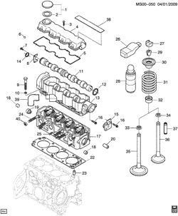 MOTOR 4 CILINDROS Chevrolet Chevy 2004-2008 S ENGINE ASM-1.6L L4 PART 2 CYLINDER HEAD & INTERNAL PARTS