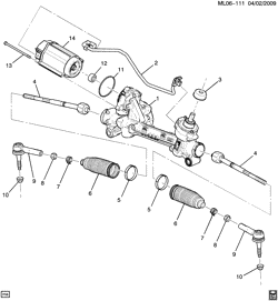 ПЕРЕДН. ПОДВЕКА, УПРАВЛ. Chevrolet Equinox 2010-2010 L STEERING GEAR ASM (LAF/2.4W)