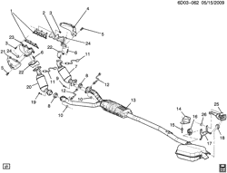 FUEL SYSTEM-EXHAUST-EMISSION SYSTEM Cadillac CTS 2005-2006 D69 EXHAUST SYSTEM (LP1/2.8T)