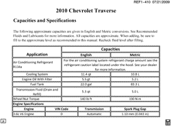 MAINTENANCE PARTS-FLUIDS-CAPACITIES-ELECTRICAL CONNECTORS-VIN NUMBERING SYSTEM Chevrolet Traverse (AWD) 2010-2010 RV1 CAPACITIES (TRAVERSE X88)