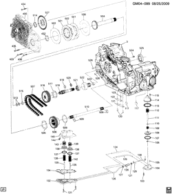 АВТОМАТИЧЕСКАЯ КОРОБКА ПЕРЕДАЧ Chevrolet Venture APV 1999-2005 U AUTOMATIC TRANSMISSION (M15) PART 3 (4T65-E) DRIVE LINK