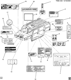 TÔLE AVANT-CHAUFFERETTE-ENTRETIEN DU VÉHICULE Hummer H2 SUV - 06 Bodystyle 2008-2008 N2(06) ÉTIQUETTES
