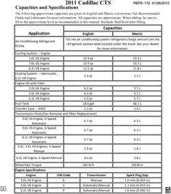 PEÇAS DE MANUTENÇÃO-FLUIDOS-CAPACITORES-CONECTORES ELÉTRICOS-SISTEMA DE NUMERAÇÃO DE IDENTIFICAÇÃO DE VEÍCULOS Cadillac CTS Wagon 2011-2011 D35-47-69 CAPACITIES