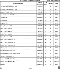 MAINTENANCE PARTS-FLUIDS-CAPACITIES-ELECTRICAL CONNECTORS-VIN NUMBERING SYSTEM Buick Lucerne 2011-2011 H ELECTRICAL CONNECTOR LIST BY NOUN NAME - A THRU DATA LINK
