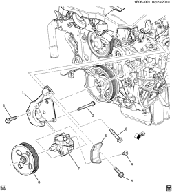 FRONT SUSPENSION-STEERING Chevrolet Camaro Coupe 2012-2015 EE,EF STEERING PUMP MOUNTING (LFX/3.6-3)