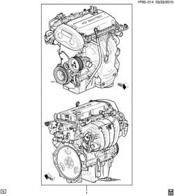 4-CYLINDER ENGINE Chevrolet Sonic Hatchback (Canada and US) 2013-2015 JU,JV,JW48 ENGINE ASM & PARTIAL ENGINE (LUW/1.8H,LWE/1.8G)