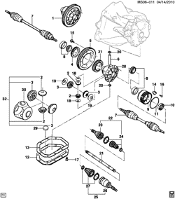 FRONT SUSPENSION-STEERING Chevrolet Chevy 2004-2008 S DRIVE AXLE/FRONT