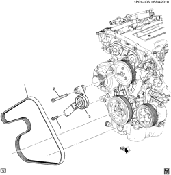 COOLING SYSTEM-GRILLE-OIL SYSTEM Chevrolet Sonic Sedan (Canada and US) 2012-2013 JV,JW69 PULLEYS & BELTS/ACCESSORY DRIVE (LUV/1.4B)