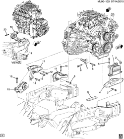 6-CYLINDER ENGINE Chevrolet Equinox 2013-2017 LH,LJ ENGINE & TRANSMISSION MOUNTING (LFX/3.6-3, AUTOMATIC M7W)