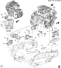 6-CYLINDER ENGINE Chevrolet Equinox 2013-2017 LH,LJ ENGINE & TRANSMISSION MOUNTING (LFX/3.6-3, AUTOMATIC M7U)
