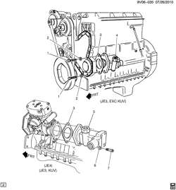 FRONT AXLE-FRONT SUSPENSION-STEERING-DIFFERENTIAL GEAR Chevrolet Kodiak (Mexico) 2002-2008 C6H0,7H0(42) STEERING PUMP MOUNTING (LG5)