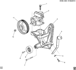 FRONT AXLE-FRONT SUSPENSION-STEERING-DIFFERENTIAL GEAR Chevrolet Kodiak (Mexico) 2002-2007 C6H0,7H0(42) STEERING PUMP MOUNTING (L18/8.1E)