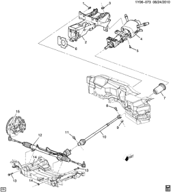FRONT SUSPENSION-STEERING Chevrolet Corvette 2005-2013 Y STEERING SYSTEM & RELATED PARTS