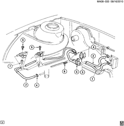 FRONT END SHEET METAL-HEATER-VEHICLE MAINTENANCE Buick Century 1989-1989 A HOSES & PIPES/HEATER (LR8,C41)