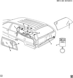 PARE-BRISE - ESSUI-GLACE - RÉTROVISEURS - TABLEAU DE BOR - CONSOLE - PORTES Buick Estate Wagon 1991-1996 B35 ENTRY SYSTEM/KEYLESS REMOTE (AU0)