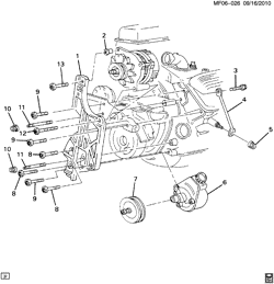 ПЕРЕДН. ПОДВЕКА, УПРАВЛ. Chevrolet Camaro 1989-1992 F STEERING PUMP MOUNTING (L03,LB9,L98)