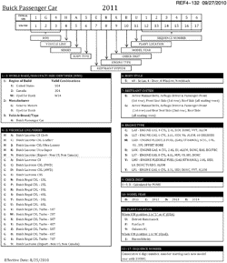 MAINTENANCE PARTS-FLUIDS-CAPACITIES-ELECTRICAL CONNECTORS-VIN NUMBERING SYSTEM Buick Lucerne 2011-2011 H VEHICLE IDENTIFICATION NUMBERING (V.I.N.)