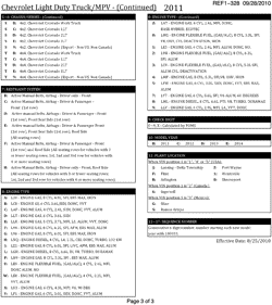 MAINTENANCE PARTS-FLUIDS-CAPACITIES-ELECTRICAL CONNECTORS-VIN NUMBERING SYSTEM Chevrolet HHR 2011-2011 A VEHICLE IDENTIFICATION NUMBERING (V.I.N.)-PAGE 3 OF 3
