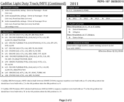 MAINTENANCE PARTS-FLUIDS-CAPACITIES-ELECTRICAL CONNECTORS-VIN NUMBERING SYSTEM Cadillac DTS 2011-2011 K VEHICLE IDENTIFICATION NUMBERING (V.I.N.)-PAGE 2 OF 2 (HEARSE,LIMOUSINE)