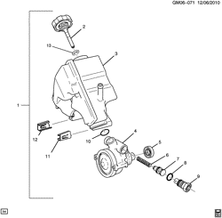 FRONT AXLE-FRONT SUSPENSION-STEERING-DIFFERENTIAL GEAR Chevrolet Uplander (AWD) 2005-2006 UX1 STEERING PUMP ASM