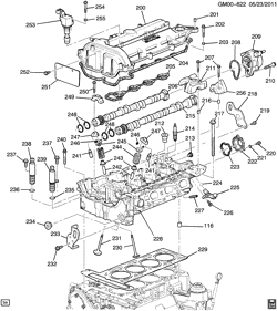 MOTOR 4 CILINDROS Buick Regal 2011-2011 GK ENGINE ASM-2.0L L4 PART 2 CYLINDER HEAD & RELATED PARTS (LHU/2.0V)