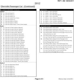 MAINTENANCE PARTS-FLUIDS-CAPACITIES-ELECTRICAL CONNECTORS-VIN NUMBERING SYSTEM Chevrolet Aveo 2012-2017 TU,TV,TX69 VEHICLE IDENTIFICATION NUMBERING (V.I.N.)-PAGE 2 OF 3