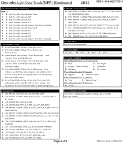 MAINTENANCE PARTS-FLUIDS-CAPACITIES-ELECTRICAL CONNECTORS-VIN NUMBERING SYSTEM Chevrolet Traverse (2WD) 2012-2012 RV1 VEHICLE IDENTIFICATION NUMBERING (V.I.N.)-PAGE 3 OF 3 (CHEVROLET X88)