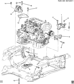 4-ЦИЛИНДРОВЫЙ ДВИГАТЕЛЬ Chevrolet Sonic Sedan (Canada and US) 2013-2015 JU,JV,JW69 ENGINE & TRANSMISSION MOUNTING (LUW/1.8H,LWE/1.8G, MANUAL M26)