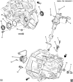 АВТОМАТИЧЕСКАЯ КОРОБКА ПЕРЕДАЧ Chevrolet Sonic Sedan (Canada and US) 2012-2014 JV,JW69 6-SPEED MANUAL TRANSMISSION (MZ4) COMPONENTS