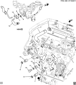 FUEL SYSTEM-EXHAUST-EMISSION SYSTEM Chevrolet Sonic Sedan (Canada and US) 2014-2016 JV,JW,JY69 TURBOCHARGER COOLING SYSTEM (LUV/1.4B)