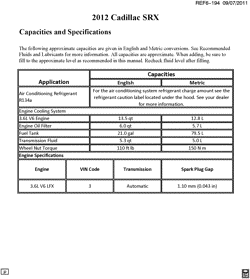 MAINTENANCE PARTS-FLUIDS-CAPACITIES-ELECTRICAL CONNECTORS-VIN NUMBERING SYSTEM Cadillac SRX 2012-2012 N CAPACITIES