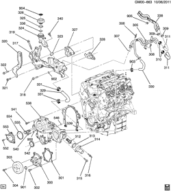 MOTOR 6 CILINDROS Chevrolet Impala 2008-2008 W ENGINE ASM-3.9L V6 PART 3 FRONT COVER AND COOLING (LZG/3.9-3)(2ND DES)
