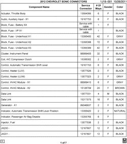 MAINTENANCE PARTS-FLUIDS-CAPACITIES-ELECTRICAL CONNECTORS-VIN NUMBERING SYSTEM Chevrolet Sonic Hatchback (Canada and US) 2012-2012 J ELECTRICAL CONNECTOR LIST BY NOUN NAME - A THRU JX201