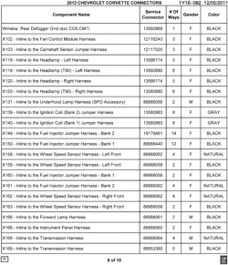 MAINTENANCE PARTS-FLUIDS-CAPACITIES-ELECTRICAL CONNECTORS-VIN NUMBERING SYSTEM Chevrolet Corvette 2012-2012 Y ELECTRICAL CONNECTOR LIST BY NOUN NAME - WINDOW THRU X169