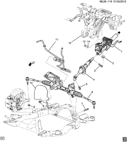 FRONT SUSPENSION-STEERING Chevrolet Equinox 2011-2011 L STEERING SYSTEM & RELATED PARTS (LAF/2.4C)