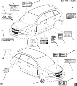 FRONT END SHEET METAL-HEATER-VEHICLE MAINTENANCE Chevrolet Captiva Sport (Canada and US) 2012-2012 L LABELS