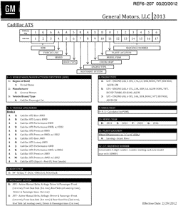 MAINTENANCE PARTS-FLUIDS-CAPACITIES-ELECTRICAL CONNECTORS-VIN NUMBERING SYSTEM Cadillac ATS 2013-2013 A VEHICLE IDENTIFICATION NUMBERING (V.I.N.)