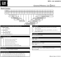 MAINTENANCE PARTS-FLUIDS-CAPACITIES-ELECTRICAL CONNECTORS-VIN NUMBERING SYSTEM Buick Verano 2013-2013 P VEHICLE IDENTIFICATION NUMBERING (V.I.N.)