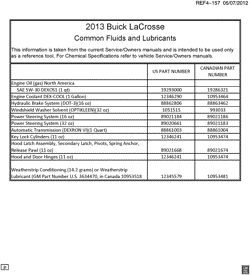 MAINTENANCE PARTS-FLUIDS-CAPACITIES-ELECTRICAL CONNECTORS-VIN NUMBERING SYSTEM Buick LaCrosse/Allure 2013-2013 GB,GM,GT FLUID AND LUBRICANT RECOMMENDATIONS
