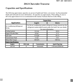 PEÇAS DE MANUTENÇÃO-FLUIDOS-CAPACITORES-CONECTORES ELÉTRICOS-SISTEMA DE NUMERAÇÃO DE IDENTIFICAÇÃO DE VEÍCULOS Buick Enclave (AWD) 2013-2013 RV1 CAPACITIES (TRAVERSE X88)