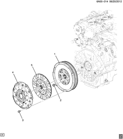 6-CYLINDER ENGINE Cadillac ATS 2014-2017 AB,AC,AD,AG69 CLUTCH (MANUAL M3L)