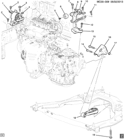 4-ЦИЛИНДРОВЫЙ ДВИГАТЕЛЬ Chevrolet Spark 2014-2015 CV48 ENGINE & TRANSMISSION MOUNTING (LL0/1.2-9, AUTOMATIC M4M)
