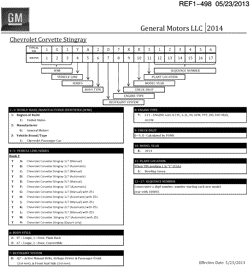 MAINTENANCE PARTS-FLUIDS-CAPACITIES-ELECTRICAL CONNECTORS-VIN NUMBERING SYSTEM Chevrolet Corvette 2014-2014 YY07-67 VEHICLE IDENTIFICATION NUMBERING (V.I.N.)