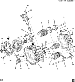 AUTOMATIC TRANSMISSION Chevrolet Orlando 2012-2014 P75 6-SPEED MANUAL TRANSAXLE PART 1 CASE & COMPONENT PARTS(MZ0)