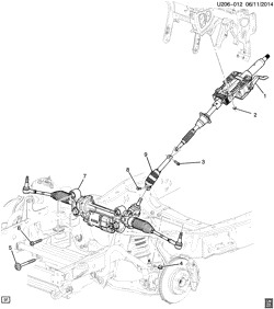 FRONT SUSPENSION-STEERING Chevrolet Colorado 2015-2017 2M,2N,2P43-53 STEERING SYSTEM & RELATED PARTS