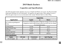 PEÇAS DE MANUTENÇÃO-FLUIDOS-CAPACITORES-CONECTORES ELÉTRICOS-SISTEMA DE NUMERAÇÃO DE IDENTIFICAÇÃO DE VEÍCULOS Buick Enclave (AWD) 2015-2015 RV1 CAPACITIES (BUICK W49)